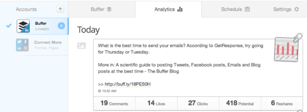 Buffer Dashboard Screen Shot