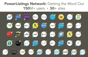 Yext PowerListings Network